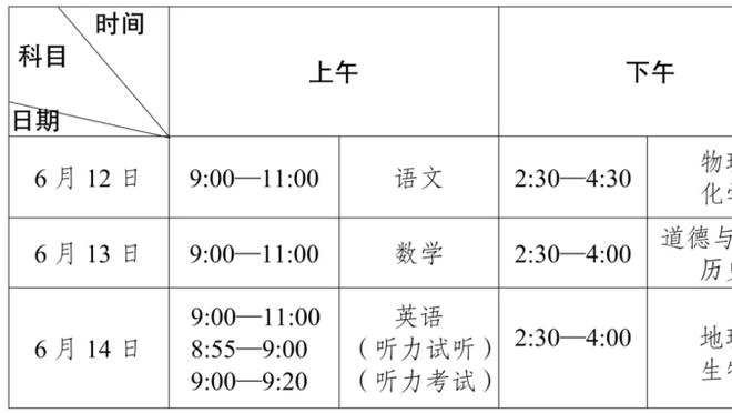 物是人非各奔天涯！16/17赛季欧冠经典对决，两回合曼城6-6摩纳哥