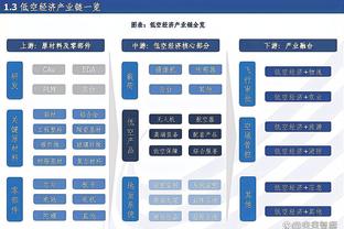 图片报为拜仁球员本场评分：凯恩最高，诺伊尔&穆西亚拉高分