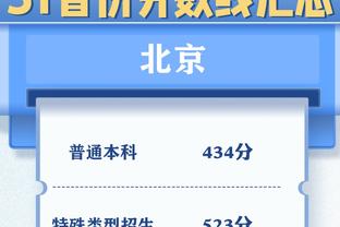 发挥高效难救主！莱昂纳德13中9拿下全队最高20分 外加3板2助1断