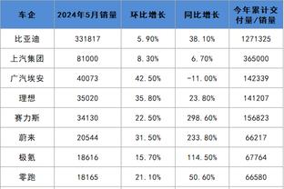 batway必威截图2