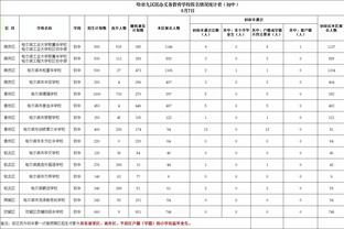 都体：国米与邓弗里斯续约年薪分歧难消除，今夏可能听取任何报价