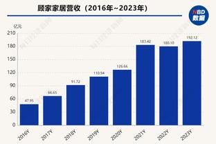 他将防守上升为艺术！